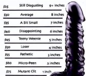 Goddess Aven / aventurinex - OnlyFans Nudes